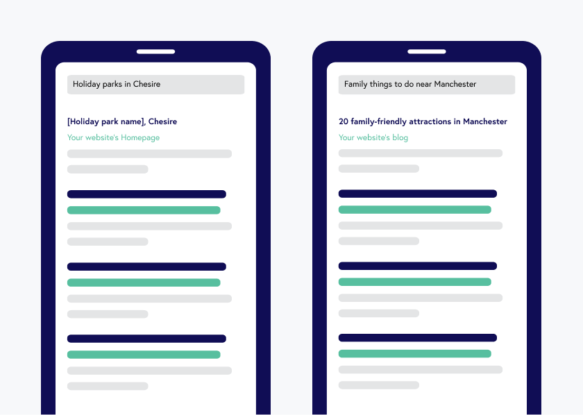 Organic traffic example